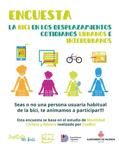 Cartel Informe Movilidad Ciclista y Género del Aula de la Bici